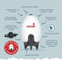 The Rockit Rocker Rechargeable